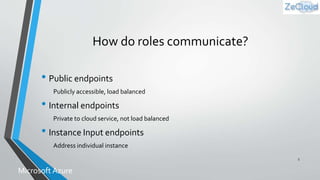 • Public endpoints
Publicly accessible, load balanced
• Internal endpoints
Private to cloud service, not load balanced
• Instance Input endpoints
Address individual instance
5
Microsoft Azure
How do roles communicate?
 
