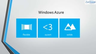 Windows Azure
 