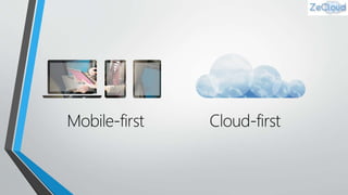 V
Le cloud Microsoft supporte tout device
 