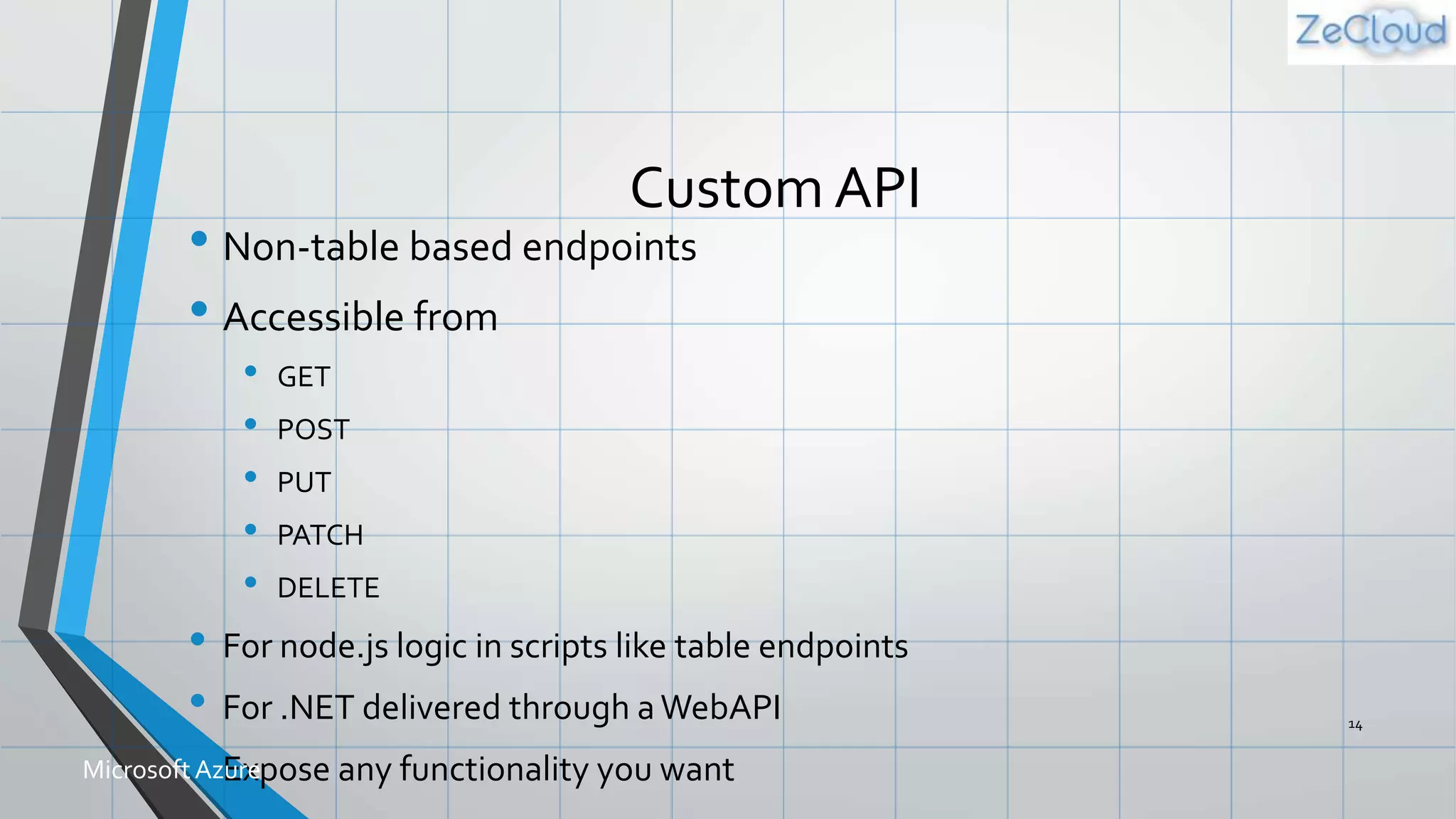 Custom API
• Non-table based endpoints
• Accessible from
• GET
• POST
• PUT
• PATCH
• DELETE
• For node.js logic in scripts like table endpoints
• For .NET delivered through a WebAPI
• Expose any functionality you want
14
MicrosoftAzure
 