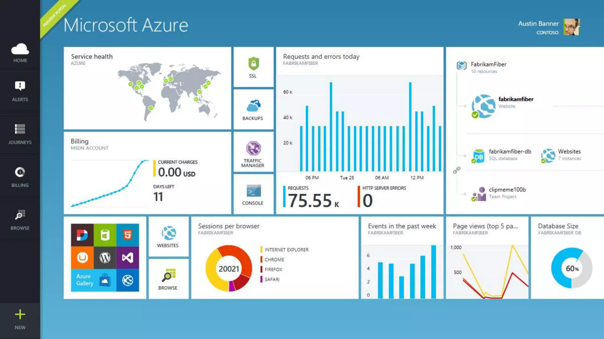 Cnam cours azure zecloud mobile services