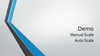 Demo
Manual Scale
Auto Scale
 