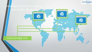 Intelligent customer routing
withTraffic Manager
www.yourapp.com
 