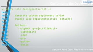 Customizing the Deployment
>: azure site deploymentscript –h
help:
help: Generate custom deployment script
help: Usage: site deploymentscript [options]
help:
help: Options:
help: --aspWAP <projectFilePath>
help: --aspWebSite
help: --node
help: --php
help: --python
help: --basic
Microsoft Azure Cross Platform Command
 