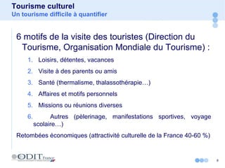 8
Tourisme culturel
Un tourisme difficile à quantifier
6 motifs de la visite des touristes (Direction du
Tourisme, Organisation Mondiale du Tourisme) :
1. Loisirs, détentes, vacances
2. Visite à des parents ou amis
3. Santé (thermalisme, thalassothérapie…)
4. Affaires et motifs personnels
5. Missions ou réunions diverses
6. Autres (pèlerinage, manifestations sportives, voyage
scolaire…)
Retombées économiques (attractivité culturelle de la France 40-60 %)
 