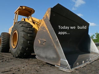 Today we  build apps… 