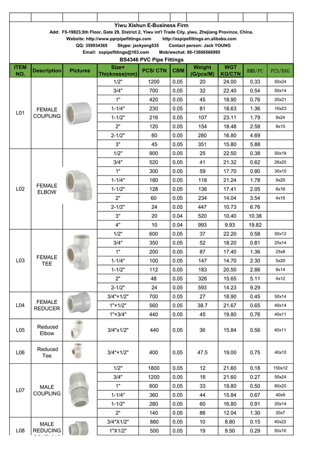 bs4346 pvc pipe fittings catalogue prices