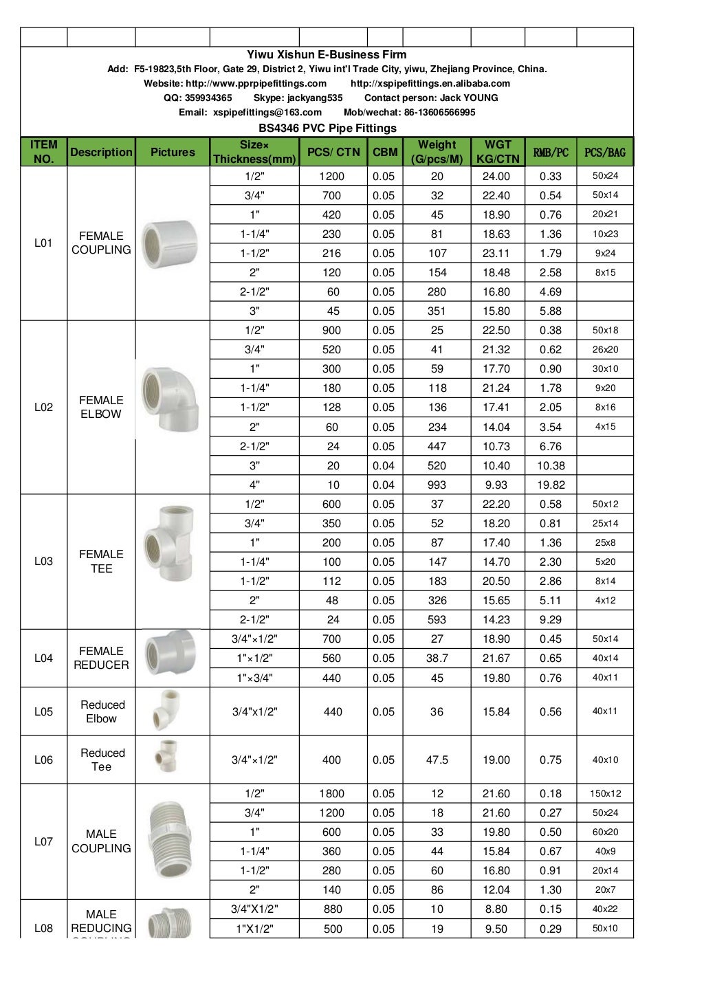 bs4346 pvc pipe fittings catalogue prices