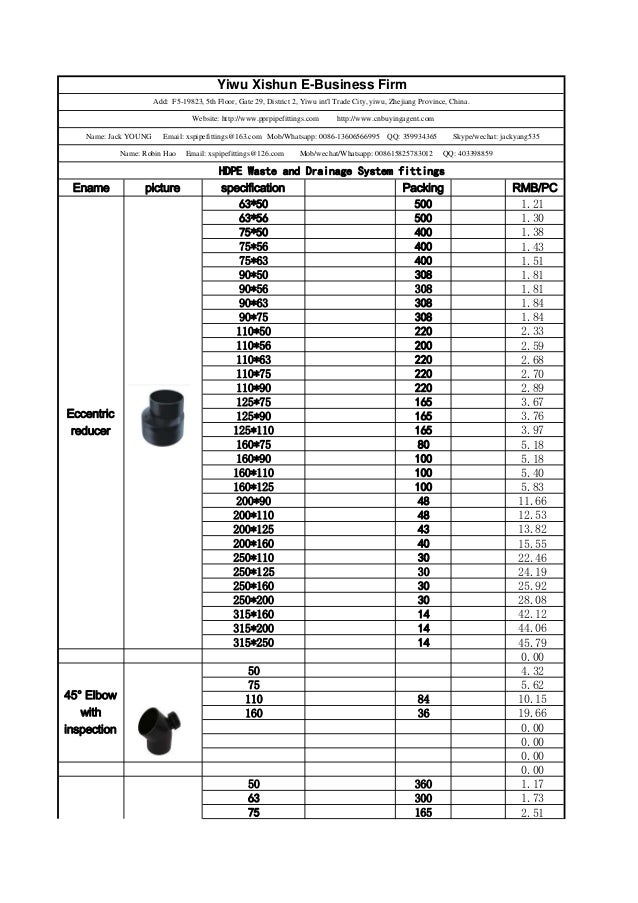 bs en 1519 hdpe waste drainage systems