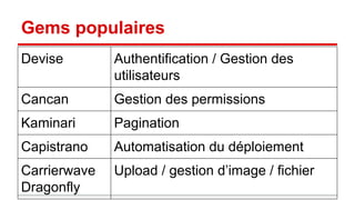 Gems populaires 
Devise Authentification / Gestion des 
utilisateurs 
Cancan Gestion des permissions 
Kaminari Pagination 
Capistrano Automatisation du déploiement 
Carrierwave 
Dragonfly 
Upload / gestion d’image / fichier 
 