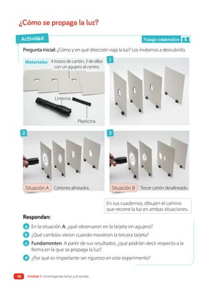 Actividad
FOTOGRAFÍA
Materiales: Se ve:
- Cuatro cuadros de cartón
piedra, tres de ellos tienen una
perforación justo en el medio
- Una linterna
- Plasticina
- Talco
a En la situación A, ¿qué observaron en la tarjeta sin agujero?
b ¿Qué cambios vieron cuando movieron la tercera tarjeta?
c Fundamenten. A partir de sus resultados, ¿qué podrían decir respecto a la
forma en la que se propaga la luz?
d ¿Por qué es importante ser riguroso en este experimento?
Respondan:
¿Cómo se propaga la luz?
Pregunta inicial: ¿Cómo y en qué dirección viaja la luz? Los invitamos a descubrirlo.
Plasticina
Linterna
Materiales
Situación A Situación B
En sus cuadernos, dibujen el camino
que recorre la luz en ambas situaciones.
4 trozos de cartón, 3 de ellos
con un agujero al centro.
Tercer cartón desalineado.
Cartones alineados.
Trabajo colaborativo
1
2 3
18 Unidad 1 • Investigando la luz y el sonido
 