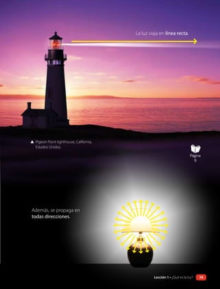 La luz viaja en línea recta.
Además, se propaga en
todas direcciones.
▲ Pigeon Point lighthouse, California,
Estados Unidos.
Página
9
19
Lección 1 • ¿Qué es la luz? 19
 