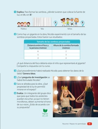 1 Explica. Para formar las sombras, ¿dónde tuvieron que colocar la fuente de
luz, en A o en B?
Tela Niños
Público
A B
2 Como hay un gigante en la obra, Nicolás experimentó con el tamaño de las
sombras proyectadas. Estos fueron sus resultados:
Tamaño de las sombras proyectadas
Distancia entre el foco y
la persona (metros)
Altura de la sombra formada
(metros)
6 2
5 3
4 4
¿A qué distancia del foco debería estar el niño que representará al gigante?
Comparte tu respuesta con tu curso.
3 ¿Qué procedimiento habrá realizado Nicolás para obtener los datos de la
tabla? Genera ideas.
4 ¿Qué pregunta de investigación se
habrá formulado Nicolás?
5 Sara se alistaba para la obra. ¿Qué
propiedad de la luz le permitió
mirarse en el espejo?
6 Evalúa. Un integrante del grupo dice
que para que todos los asistentes
puedan escuchar, ya que no tienen
micrófonos, deben aumentar el tono
de sus voces. ¿Estás de acuerdo con
su propuesta?
Páginas
22 y 23
Resumen / Repaso mis aprendizajes 41
 