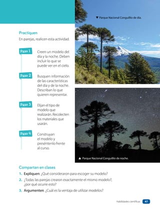 Practiquen
En parejas, realicen esta actividad.
Paso 1 Creen un modelo del
día y la noche. Deben
incluir lo que se
puede ver en el cielo.
Paso 2 Busquen información
de las características
del día y de la noche.
Describan lo que
quieren representar.
Paso 3 Elijan el tipo de
modelo que
realizarán. Recolecten
los materiales que
usarán.
Paso 4 Construyan
el modelo y
preséntenlo frente
al curso.
▼ Parque Nacional Conguillío de día.
▲ Parque Nacional Conguillío de noche.
Compartan en clases
1. Expliquen. ¿Qué consideraron para escoger su modelo?
2. ¿Todas las parejas crearon exactamente el mismo modelo?,
¿por qué ocurre esto?
3. Argumenten. ¿Cuál es la ventaja de utilizar modelos?
47
Habilidades científicas
 