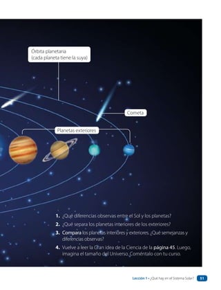 1. ¿Qué diferencias observas entre el Sol y los planetas?
2. ¿Qué separa los planetas interiores de los exteriores?
3. Compara los planetas interiores y exteriores. ¿Qué semejanzas y
diferencias observas?
4. Vuelve a leer la Gran idea de la Ciencia de la página 45. Luego,
imagina el tamaño del Universo. Coméntalo con tu curso.
Cometa
Órbita planetaria
(cada planeta tiene la suya)
Planetas exteriores
Lección 1 • ¿Qué hay en el Sistema Solar? 51
 