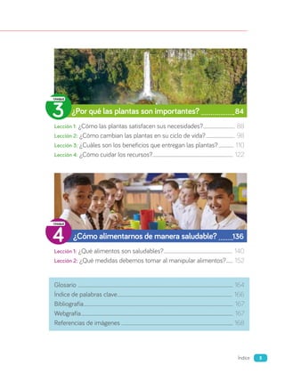 ¿Por qué las plantas son importantes? 84
Lección 1: ¿Cómo las plantas satisfacen sus necesidades?...................................... 88
Lección 2: ¿Cómo cambian las plantas en su ciclo de vida?................................... 98
Lección 3: ¿Cuáles son los beneficios que entregan las plantas?................... 110
Lección 4: ¿Cómo cuidar los recursos?................................................................................................ 122
¿Cómo alimentarnos de manera saludable? 136
Lección 1: ¿Qué alimentos son saludables?.................................................................................. 140
Lección 2: ¿Qué medidas debemos tomar al manipular alimentos?......... 152
Glosario ......................................................................................................................................................................................... 164
Índice de palabras clave......................................................................................................................................... 166
Bibliografía.................................................................................................................................................................................. 167
Webgrafía..................................................................................................................................................................................... 167
Referencias de imágenes ..................................................................................................................................... 168
3
Unidad
4
Unidad
5
Índice
 