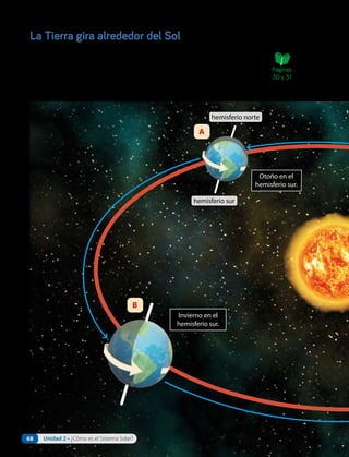 La Tierra gira alrededor del Sol
La Tierra se mueve en una órbita alrededor del Sol. Dicho movimiento
se llama traslación y dura aproximadamente un año terrestre.
Debido a este movimiento y a la inclinación del eje de la Tierra,
se producen las estaciones del año. Observa.
Páginas
30 y 31
hemisferio sur
A
B
hemisferio norte
Otoño en el
hemisferio sur.
Invierno en el
hemisferio sur.
Unidad 2 • ¿Cómo es el Sistema Solar?
68
 