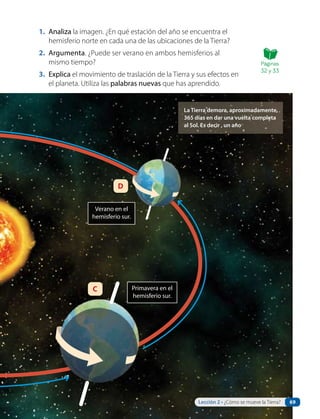 1. Analiza la imagen. ¿En qué estación del año se encuentra el
hemisferio norte en cada una de las ubicaciones de la Tierra?
2. Argumenta. ¿Puede ser verano en ambos hemisferios al
mismo tiempo?
3. Explica el movimiento de traslación de la Tierra y sus efectos en
el planeta. Utiliza las palabras nuevas que has aprendido.
Páginas
32 y 33
C
D
Verano en el
hemisferio sur.
Primavera en el
hemisferio sur.
La Tierra demora, aproximadamente,
365 días en dar una vuelta completa
al Sol. Es decir , un año
Lección 2 • ¿Cómo se mueve la Tierra? 69
 