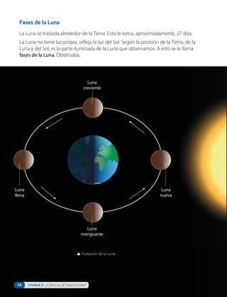 Fases de la Luna
La Luna se traslada alrededor de la Tierra. Esto le toma, aproximadamente, 27 días.
La Luna no tiene luz propia, refleja la luz del Sol. Según la posición de la Tierra, de la
Luna y del Sol, es la parte iluminada de la Luna que observamos. A esto se le llama
fases de la Luna. Obsérvalas.
▲ Traslación de la Luna.
Luna
nueva
Luna
menguante
Luna
creciente
Luna
llena
74 Unidad 2 • ¿Cómo es el Sistema Solar?
 
