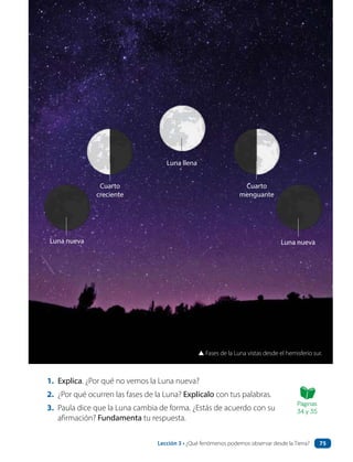 ▲ Fases de la Luna vistas desde el hemisferio sur.
Cuarto
creciente
Luna nueva Luna nueva
Luna llena
Cuarto
menguante
1. Explica. ¿Por qué no vemos la Luna nueva?
2. ¿Por qué ocurren las fases de la Luna? Explícalo con tus palabras.
3. Paula dice que la Luna cambia de forma. ¿Estás de acuerdo con su
afirmación? Fundamenta tu respuesta.
Páginas
34 y 35
Lección 3 • ¿Qué fenómenos podemos observar desde la Tierra? 75
 