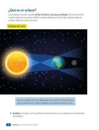 ¿Qué es un eclipse?
Los eclipses ocurren cuando el Sol, la Tierra y la Luna se alinean. De esta manera,
nuestro planeta o nuestro satélite natural «bloquea» la luz solar, provocando un
eclipse. Observa cómo ocurren.
Eclipse de Luna
1. Analiza la imagen. ¿En qué fase se encuentra la Luna cuando ocurre este tipo
de eclipse?
Ocurre cuando la Tierra «bloquea» la luz del Sol. Esto provoca
que la sombra de nuestro planeta se proyecte sobre la Luna.
Unidad 2 • ¿Cómo es el Sistema Solar?
76
 