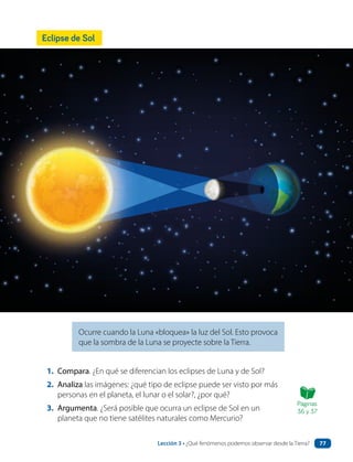 Eclipse de Sol
Ocurre cuando la Luna «bloquea» la luz del Sol. Esto provoca
que la sombra de la Luna se proyecte sobre la Tierra.
1. Compara. ¿En qué se diferencian los eclipses de Luna y de Sol?
2. Analiza las imágenes: ¿qué tipo de eclipse puede ser visto por más
personas en el planeta, el lunar o el solar?, ¿por qué?
3. Argumenta. ¿Será posible que ocurra un eclipse de Sol en un
planeta que no tiene satélites naturales como Mercurio?
Páginas
36 y 37
Lección 3 • ¿Qué fenómenos podemos observar desde la Tierra? 77
 