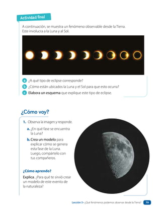 A continuación, se muestra un fenómeno observable desde la Tierra.
Este involucra a la Luna y al Sol.
a ¿A qué tipo de eclipse corresponde?
b ¿Cómo están ubicados la Luna y el Sol para que esto ocurra?
c Elabora un esquema que explique este tipo de eclipse.
1. Observa la imagen y responde.
a. ¿En qué fase se encuentra
la Luna?
b.Crea un modelo para
explicar cómo se genera
esta fase de la Luna.
Luego, compártelo con
tus compañeros.
¿Cómo aprendo?
Explica. ¿Para qué te sirvió crear
un modelo de este evento de
la naturaleza?
Actividad final
¿Cómo voy?
Lección 3 • ¿Qué fenómenos podemos observar desde la Tierra? 79
 