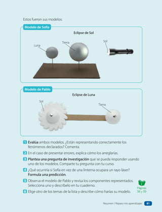 1 Evalúa ambos modelos. ¿Están representando correctamente los
fenómenos declarados? Comenta.
2 En el caso de presentar errores, explica cómo los arreglarías.
3 Plantea una pregunta de investigación que se pueda responder usando
uno de los modelos. Comparte tu pregunta con tu curso.
4 ¿Qué ocurriría si Sofía en vez de una linterna ocupara un rayo láser?
Formula una predicción.
5 Observa el modelo de Pablo y revisa los componentes representados.
Selecciona uno y descríbelo en tu cuaderno.
6 Elige otro de los temas de la lista y describe cómo harías su modelo.
Estos fueron sus modelos:
Eclipse de Sol
Luna
Tierra
Tierra
Sol
Sol
Eclipse de Luna
Modelo de Pablo
Modelo de Sofía
Páginas
38 y 39
81
Resumen / Repaso mis aprendizajes
 