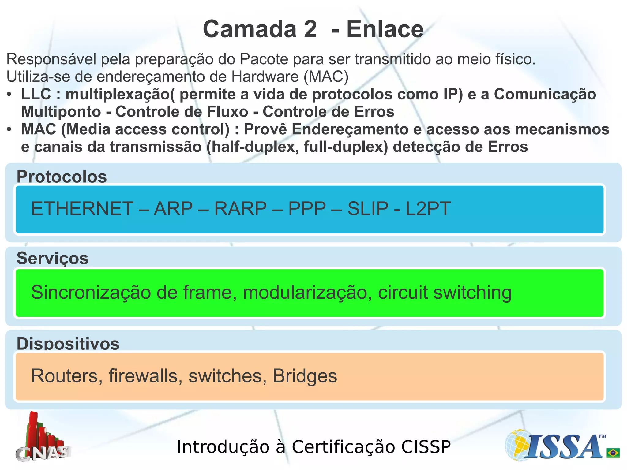 Introdução à Certificação CISSP
Camada 2 - Enlace
Responsável pela preparação do Pacote para ser transmitido ao meio físico.
Utiliza-se de endereçamento de Hardware (MAC)
● LLC : multiplexação( permite a vida de protocolos como IP) e a Comunicação
Multiponto - Controle de Fluxo - Controle de Erros
● MAC (Media access control) : Provê Endereçamento e acesso aos mecanismos
e canais da transmissão (half-duplex, full-duplex) detecção de Erros
Protocolos
ETHERNET – ARP – RARP – PPP – SLIP - L2PT
Serviços
Sincronização de frame, modularização, circuit switching
Dispositivos
Routers, firewalls, switches, Bridges
 