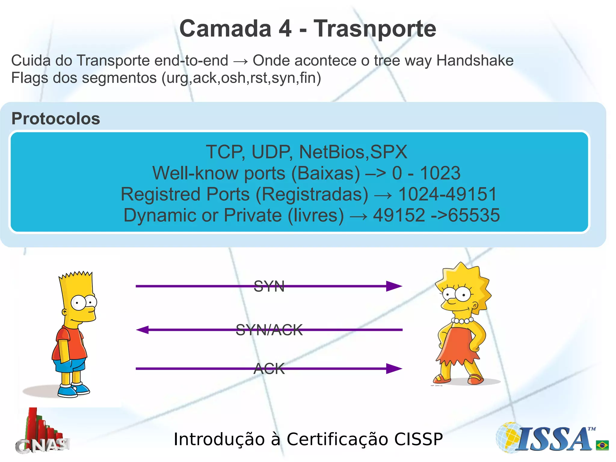 Introdução à Certificação CISSP
Camada 4 - Trasnporte
Cuida do Transporte end-to-end → Onde acontece o tree way Handshake
Flags dos segmentos (urg,ack,osh,rst,syn,fin)
Protocolos
TCP, UDP, NetBios,SPX
Well-know ports (Baixas) –> 0 - 1023
Registred Ports (Registradas) → 1024-49151
Dynamic or Private (livres) → 49152 ->65535
SYN
ACK
SYN/ACK
 