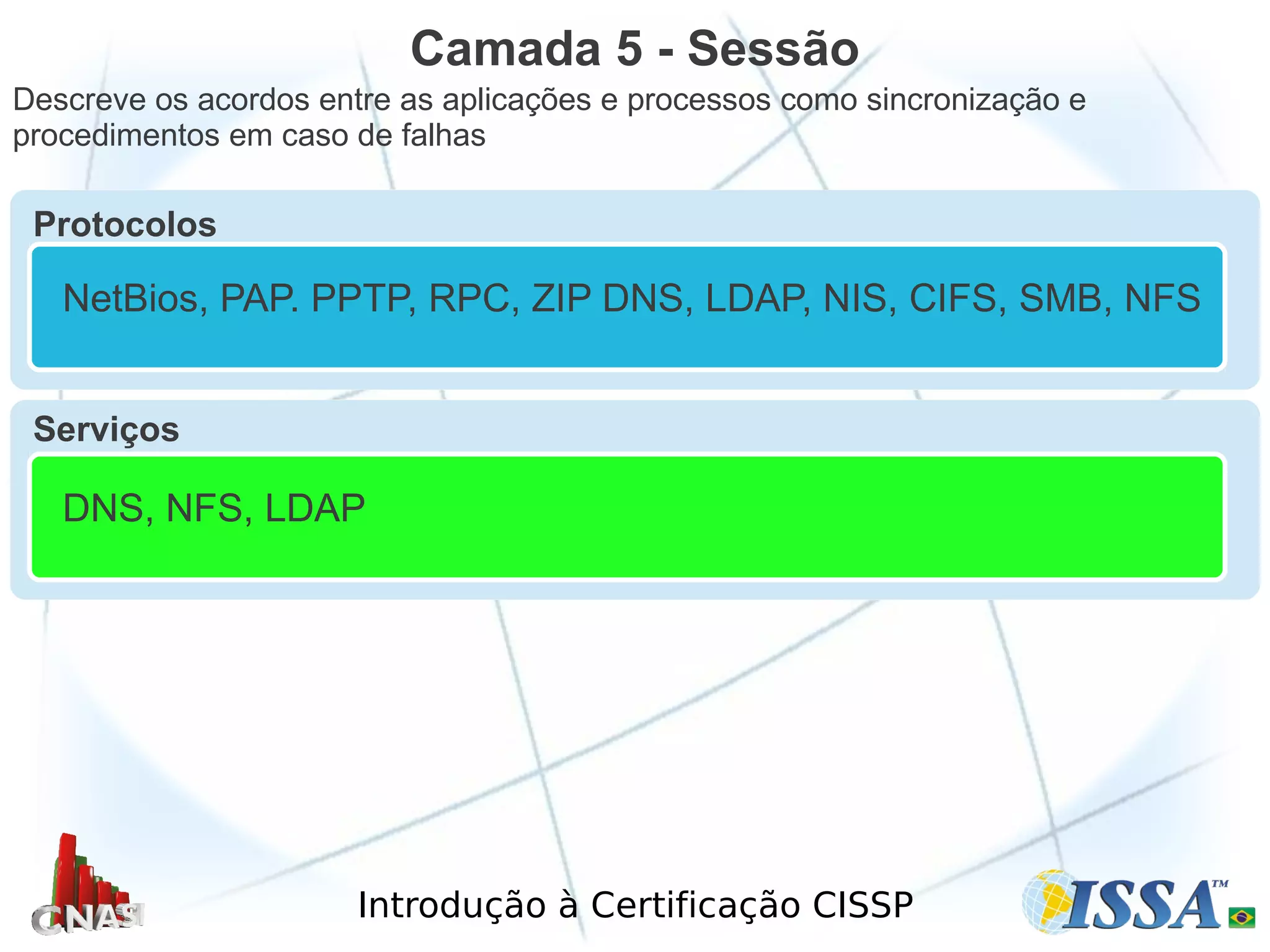 Introdução à Certificação CISSP
Camada 5 - Sessão
Descreve os acordos entre as aplicações e processos como sincronização e
procedimentos em caso de falhas
Protocolos
NetBios, PAP. PPTP, RPC, ZIP DNS, LDAP, NIS, CIFS, SMB, NFS
Serviços
DNS, NFS, LDAP
 