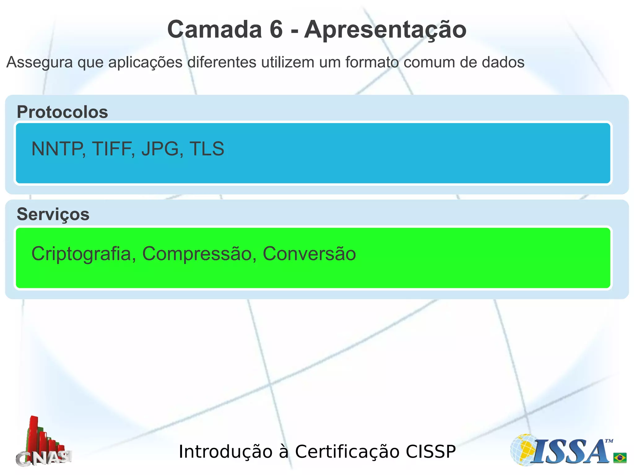Introdução à Certificação CISSP
Camada 6 - Apresentação
Assegura que aplicações diferentes utilizem um formato comum de dados
Protocolos
NNTP, TIFF, JPG, TLS
Serviços
Criptografia, Compressão, Conversão
 