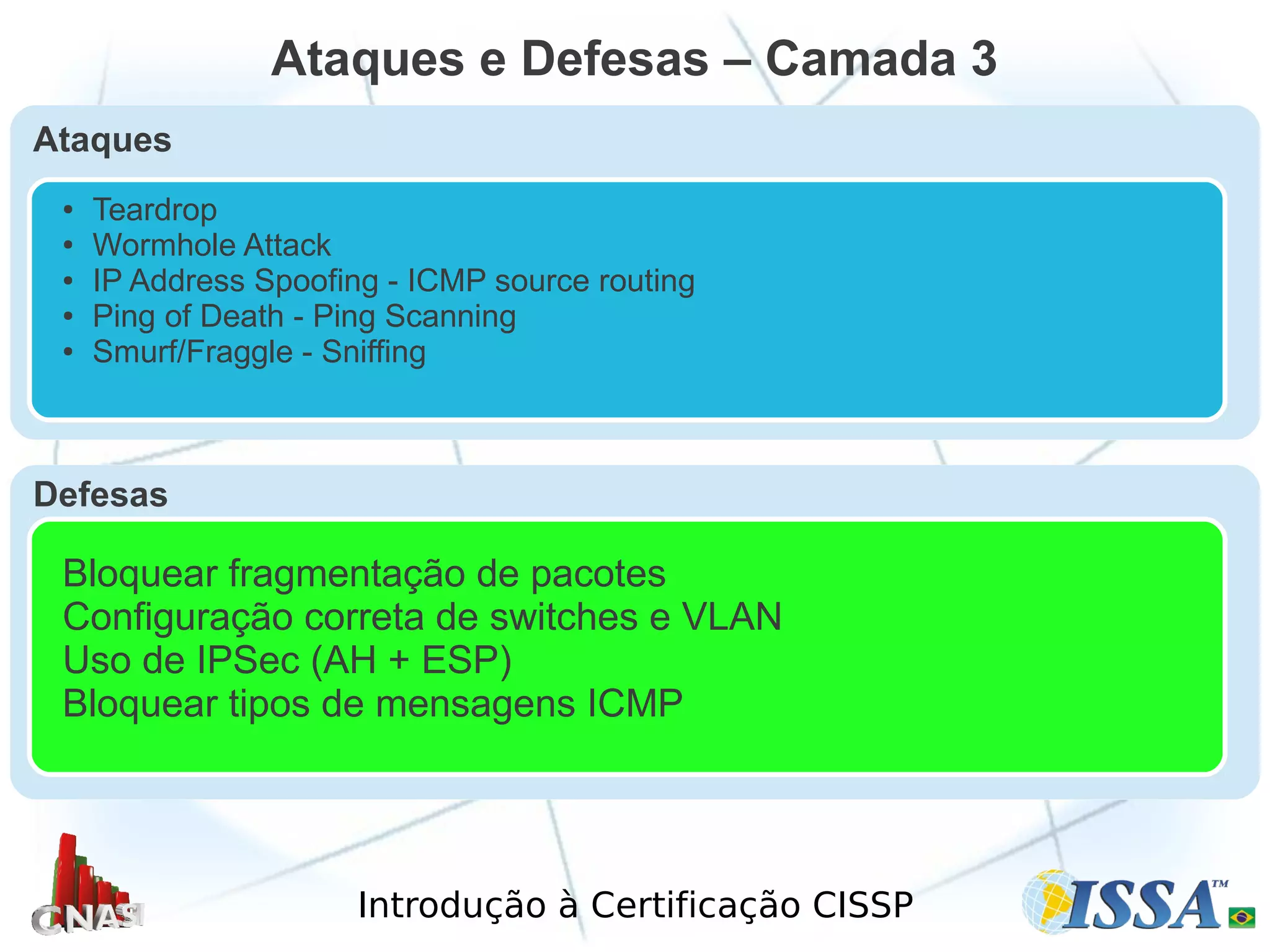 Introdução à Certificação CISSP
Ataques e Defesas – Camada 3
Ataques
● Teardrop
● Wormhole Attack
● IP Address Spoofing - ICMP source routing
● Ping of Death - Ping Scanning
● Smurf/Fraggle - Sniffing
Defesas
Bloquear fragmentação de pacotes
Configuração correta de switches e VLAN
Uso de IPSec (AH + ESP)
Bloquear tipos de mensagens ICMP
 
