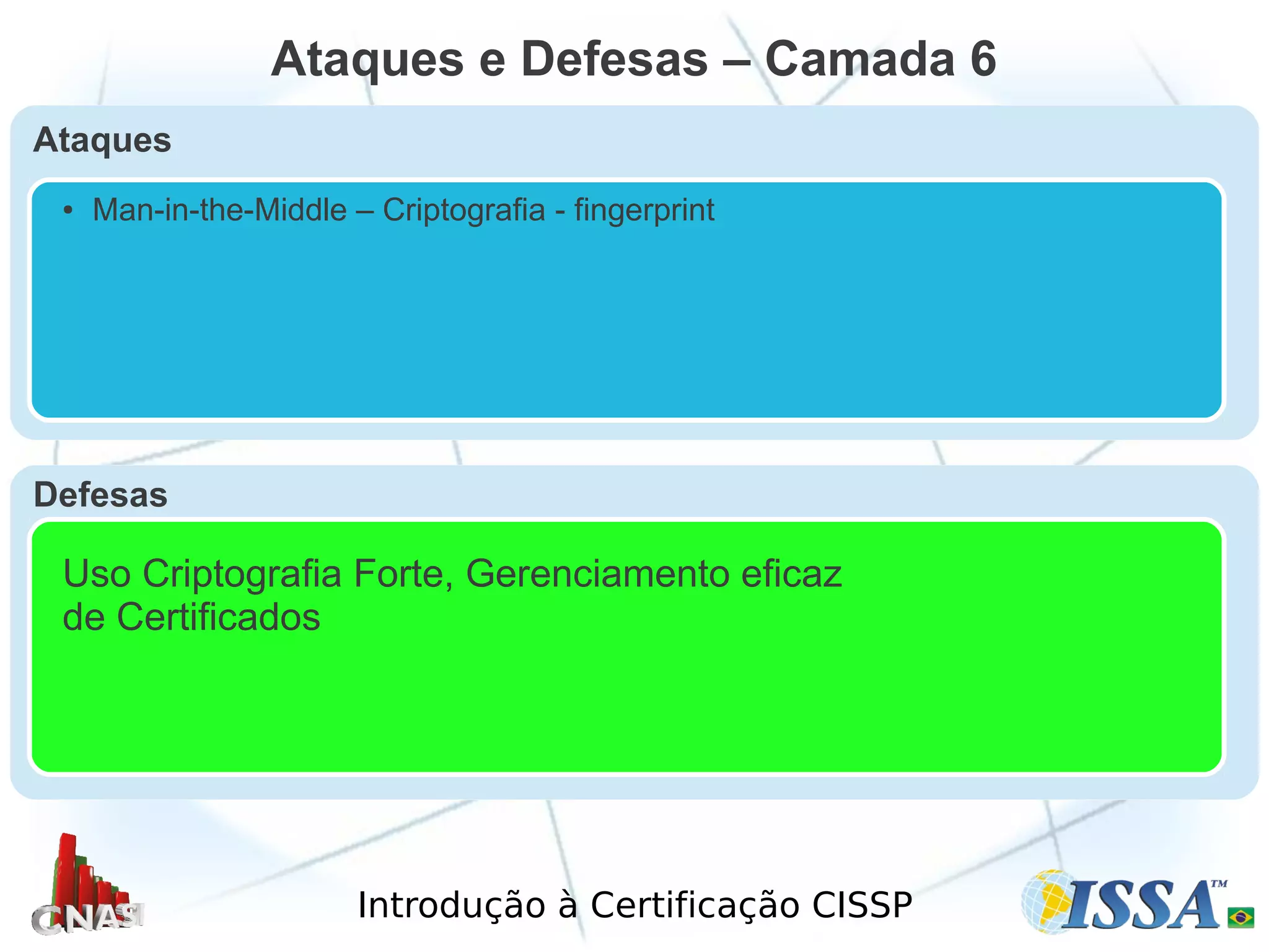 Introdução à Certificação CISSP
Ataques e Defesas – Camada 6
Ataques
● Man-in-the-Middle – Criptografia - fingerprint
Defesas
Uso Criptografia Forte, Gerenciamento eficaz
de Certificados
 