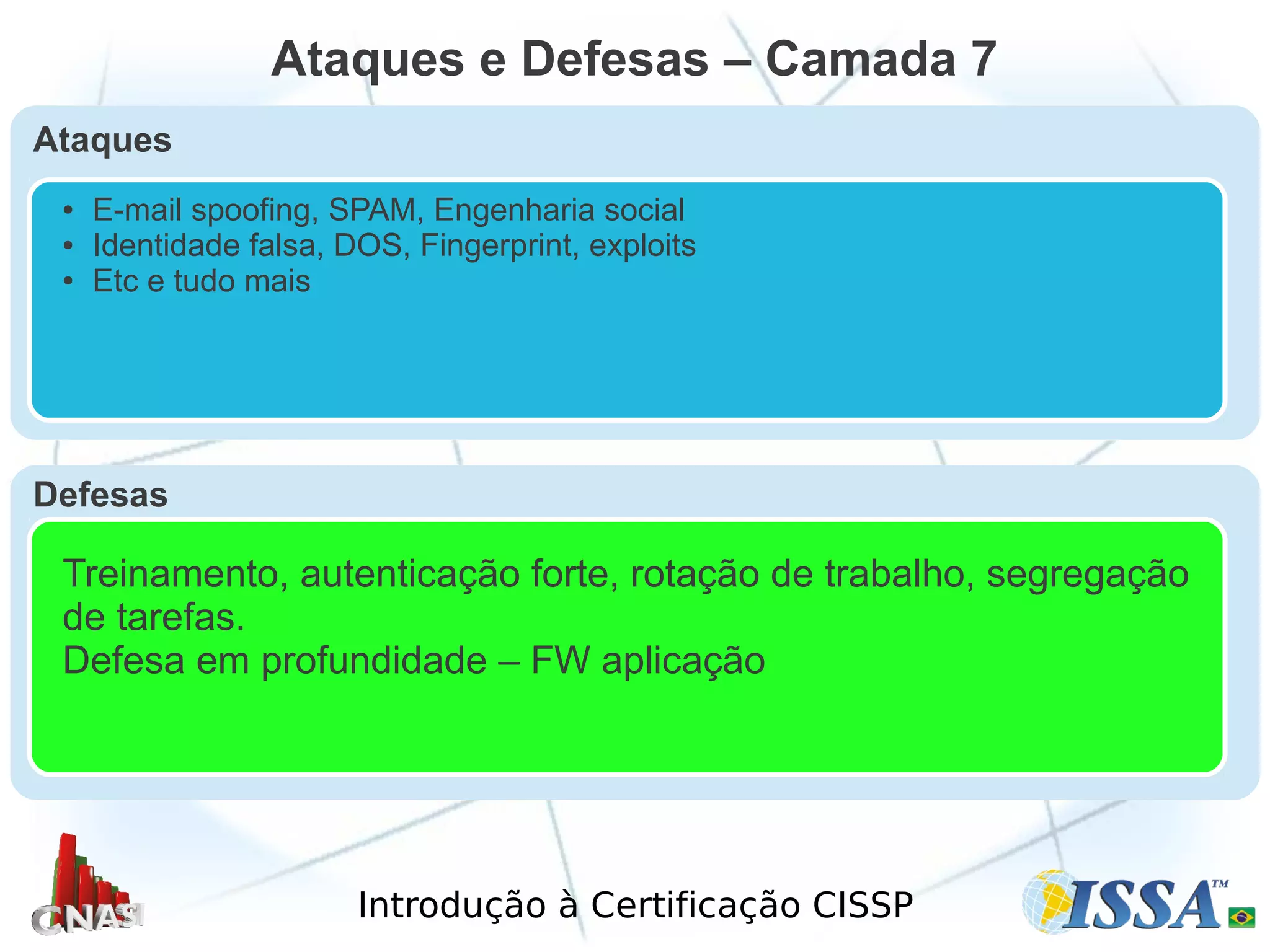 Introdução à Certificação CISSP
Ataques e Defesas – Camada 7
Ataques
● E-mail spoofing, SPAM, Engenharia social
● Identidade falsa, DOS, Fingerprint, exploits
● Etc e tudo mais
Defesas
Treinamento, autenticação forte, rotação de trabalho, segregação
de tarefas.
Defesa em profundidade – FW aplicação
 