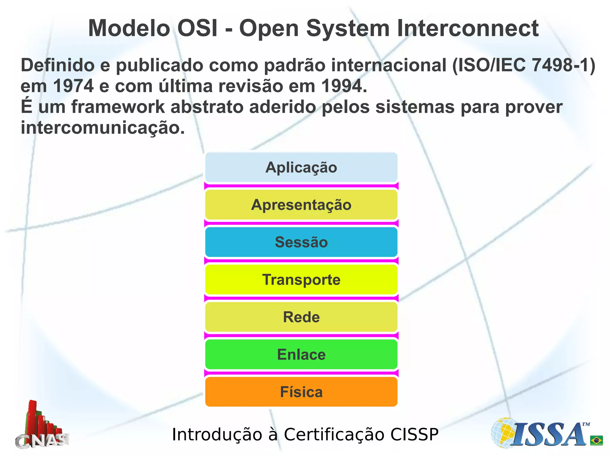 Introdução à Certificação CISSP
Modelo OSI - Open System Interconnect
Definido e publicado como padrão internacional (ISO/IEC 7498-1)
em 1974 e com última revisão em 1994.
É um framework abstrato aderido pelos sistemas para prover
intercomunicação.
Física
Enlace
Rede
Transporte
Sessão
Apresentação
Aplicação
 