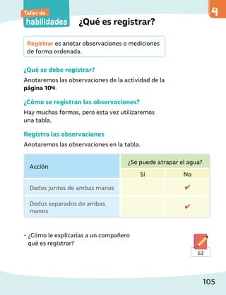 habilidades
Taller de
¿Qué es registrar?
Registrar es anotar observaciones o mediciones
de forma ordenada.
¿Qué se debe registrar?
Anotaremos las observaciones de la actividad de la
página 104.
¿Cómo se registran las observaciones?
Hay muchas formas, pero esta vez utilizaremos
una tabla.
Registra las observaciones
Anotaremos las observaciones en la tabla.
• ¿Cómo le explicarías a un compañero
qué es registrar?
63
Acción
¿Se puede atrapar el agua?
Sí No
Dedos juntos de ambas manos ✔
Dedos separados de ambas
manos
✔
105
 