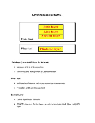 Layering Model of SONET




Path layer (close to OSI layer 3 - Network)

     Manages end-to-end connection

     Monitoring and management of user connection


Line Layer

     Multiplexing of several path-layer connection among nodes

     Protection and Fault Management


Section Layer

     Define regenerator functions

     SONET's Line and Section layers are almost equivalent to 2 (Data Link) OSI
     layer
 