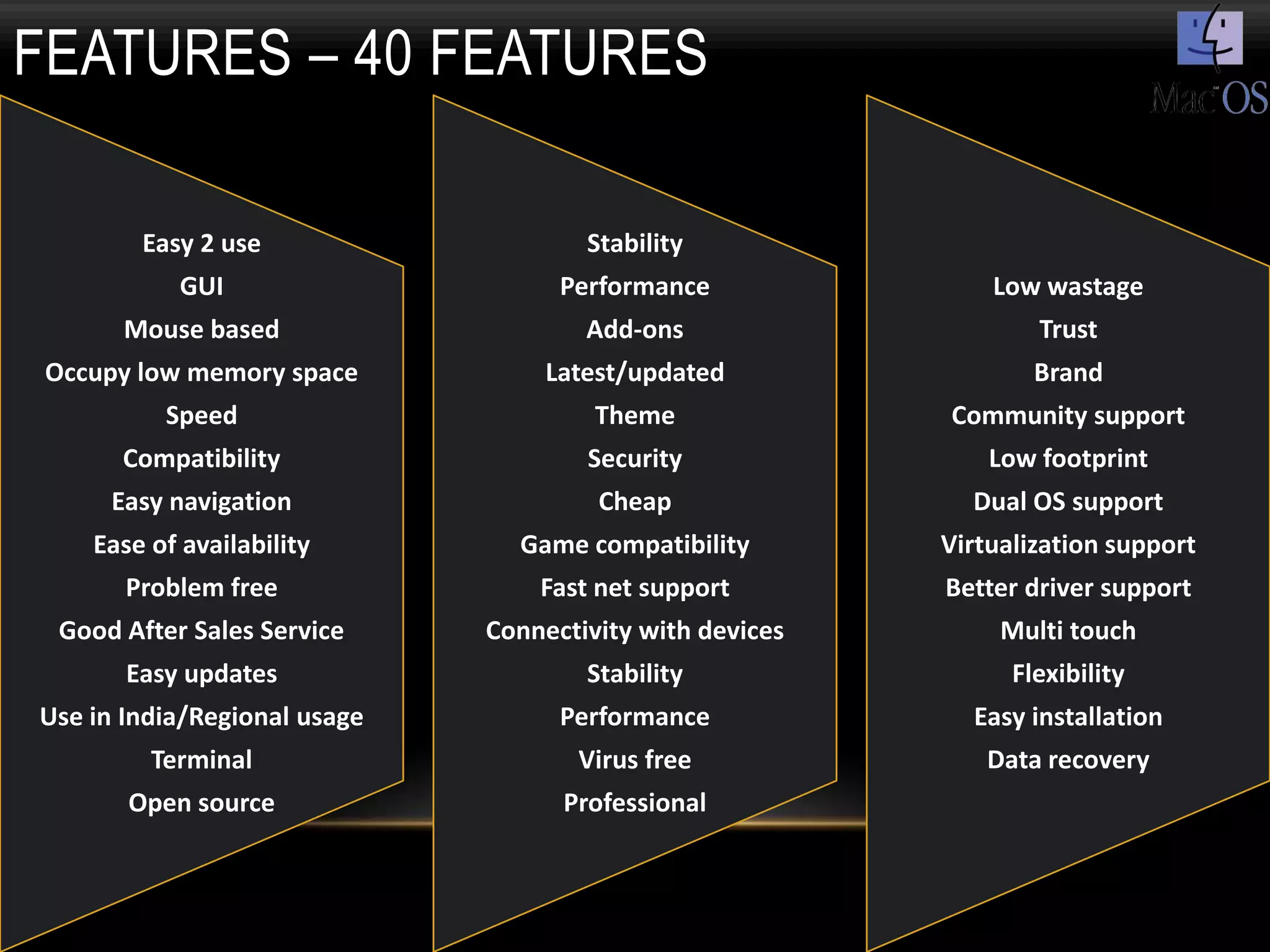 FEATURES – 40 FEATURES

         Easy 2 use                   Stability
            GUI                     Performance               Low wastage
       Mouse based                    Add-ons                     Trust
 Occupy low memory space           Latest/updated                 Brand
           Speed                       Theme              Community support
       Compatibility                  Security                Low footprint
      Easy navigation                  Cheap                Dual OS support
    Ease of availability        Game compatibility        Virtualization support
       Problem free               Fast net support        Better driver support
  Good After Sales Service    Connectivity with devices        Multi touch
       Easy updates                   Stability                 Flexibility
Use in India/Regional usage         Performance             Easy installation
         Terminal                    Virus free              Data recovery
       Open source                  Professional
 