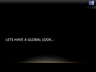 LETS HAVE A GLOBAL LOOK…
 