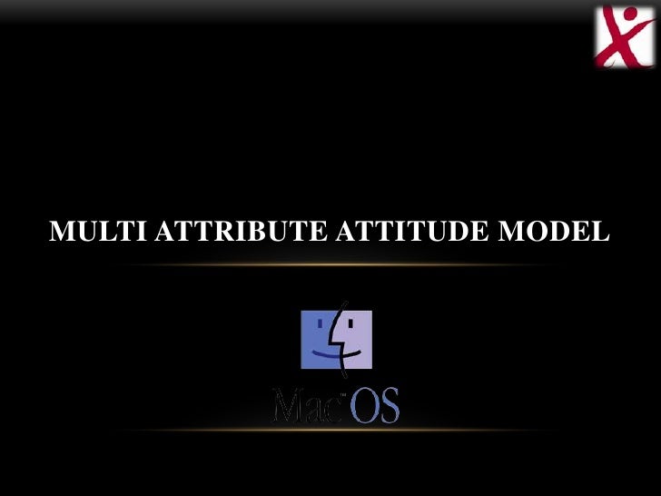 Multi Attribute Attitude Model