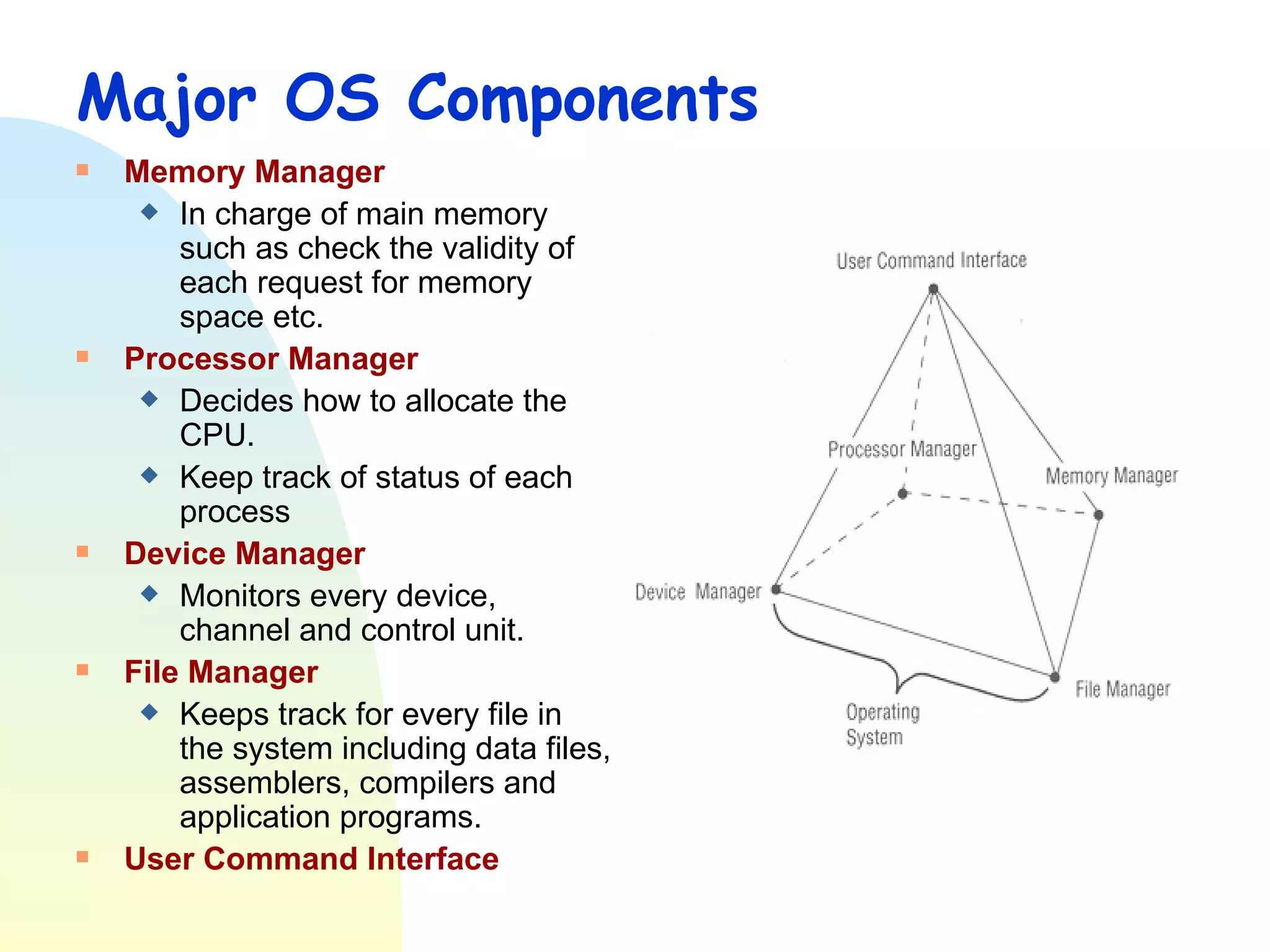 Major OS Components   Memory Manager  In charge of main memory such as check the validity of each request for memory space etc. Processor Manager Decides how to allocate the CPU. Keep track of status of each process Device Manager Monitors every device, channel and control unit. File Manager Keeps track for every file in the system including data files, assemblers, compilers and application programs. User Command Interface 