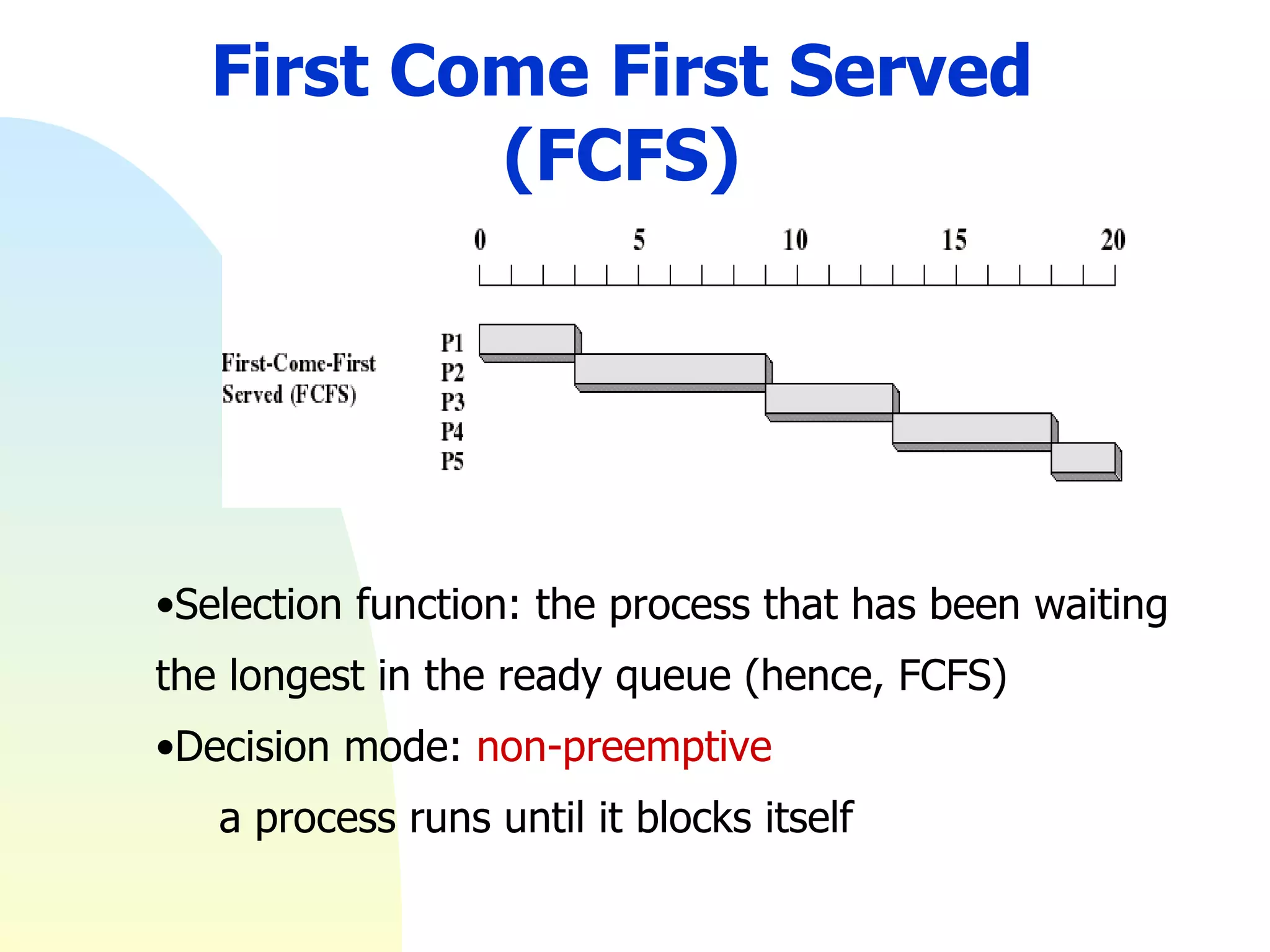 First Come First Served (FCFS) Selection function: the process that has been waiting the longest in the ready queue (hence, FCFS) Decision mode:  non-preemptive a process runs until it blocks itself 