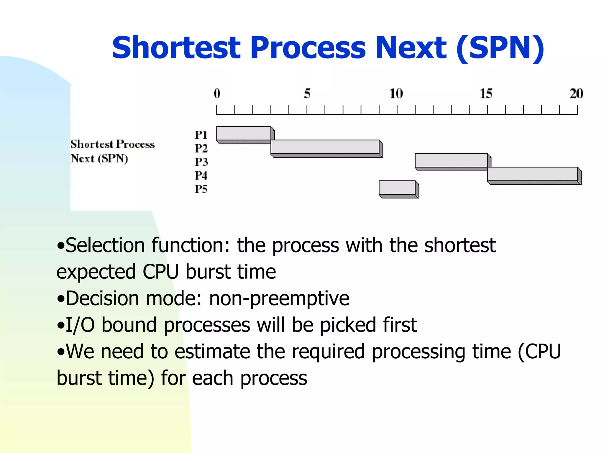 Shortest Process Next (SPN) Selection function: the process with the shortest expected CPU burst time Decision mode: non-preemptive I/O bound processes will be picked first We need to estimate the required processing time (CPU burst time) for each process 