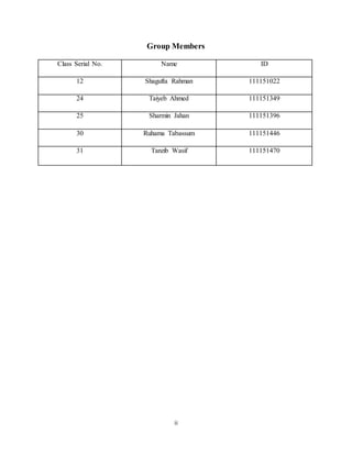 ii
Group Members
Class Serial No. Name ID
12 Shagufta Rahman 111151022
24 Taiyeb Ahmed 111151349
25 Sharmin Jahan 111151396
30 Ruhama Tabassum 111151446
31 Tanzib Wasif 111151470
 