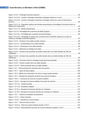 Cnbh souligne | PDF