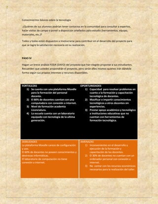 Conocimientos básicos sobre la tecnología 
¿Quiénes de sus alumnos podrían tener contactos en la comunidad para consultar a expertos, 
hacer visitas de campo o poner a disposición artefactos para estudio (herramientas, equipo, 
materiales, etc.)? 
Todos y todas están dispuestos a involucrarse para contribuir en el desarrollo del proyecto para 
que se logre la satisfacción necesario en su realización. 
PASO IV 
Hagan un breve análisis FODA (DAFO) del proyecto que han elegido proponer a sus estudiantes. 
Recuerden que ustedes propondrán el proyecto, pero serán ellos mismos quienes irán dándole 
forma según sus propios intereses y recursos disponibles. 
FORTALEZAS 
1) Se cuenta con una plataforma Moodle 
para la formación del personal 
docente. 
2) El 80% de docentes cuentan con una 
computadora con conexión a internet. 
3) Nivel de formación academia 
Licenciatura. 
4) La escuela cuenta con un laboratorio 
equipado con tecnología de la ultima 
generación. 
OPORTUNIDADES 
1) Capacidad para resolver problemas en 
cuanto a la formación y capacitación 
tecnológica de docentes. 
2) Masificar e impartir conocimientos 
tecnológicos a otros docentes sin 
experiencias. 
3) Prestar apoyo académico y tecnológico 
a instituciones educativas que no 
cuentan con herramientas de 
formación tecnológica. 
DEBILIDADES 
La plataforma Moodle carece de configuración 
y uso. 
El 60% de docentes no poseen conocimientos y 
destrezas informáticas. 
El laboratorio de computación no tiene 
conexión a internet. 
AMENAZAS 
1) Inconvenientes en el desarrollo y 
ejecución de la formación y 
capacitación de los docentes. 
2) El 30% de docentes no cuentan con un 
ordenador personal con conexión a 
internet. 
3) No contar con los recursos económicos 
necesarios para la realización del taller. 
 
