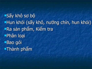 Sấy khô sơ bộ Hun khói (sấy khô, nướng chín, hun khói) Ra sản phẩm, Kiểm tra Phân loại Bao gói Thành phẩm 