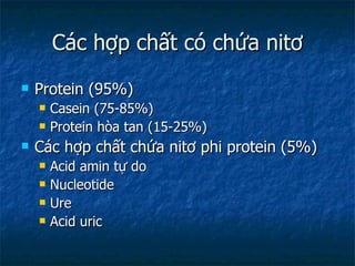 Các hợp chất có chứa nitơ Protein (95%) Casein (75-85%) Protein hòa tan (15-25%) Các hợp chất chứa nitơ phi protein (5%) Acid amin tự do Nucleotide Ure Acid uric 
