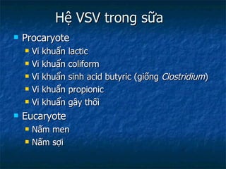 Hệ VSV trong sữa Procaryote Vi khuẩn lactic Vi khuẩn coliform Vi khuẩn sinh acid butyric (giống  Clostridium ) Vi khuẩn propionic Vi khuẩn gây thối Eucaryote Nấm men Nấm sợi 